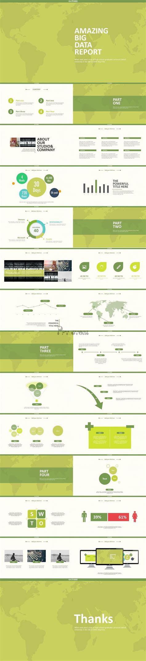 An Image Of A Green And White Web Page With Many Different Elements On