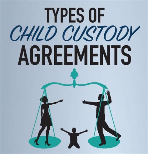 Types Of Child Custody Learn Your Options Child Custody Child