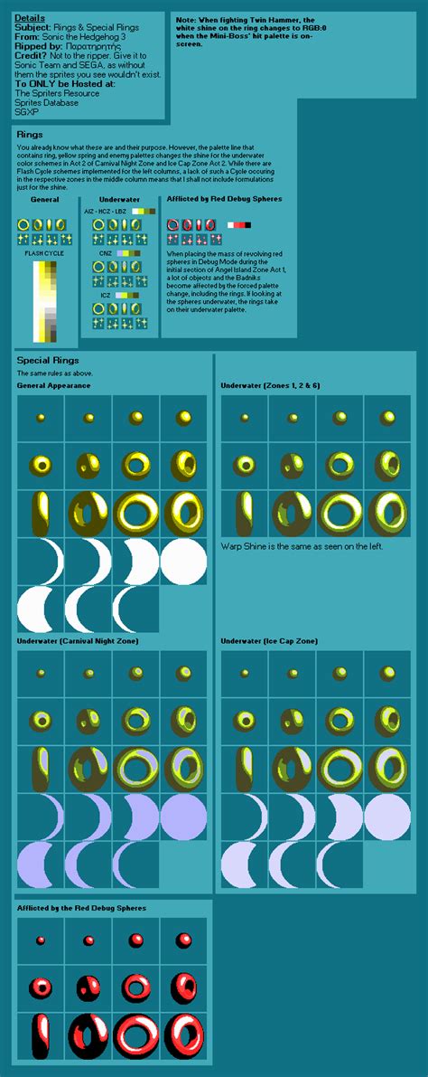 Sonic Ring Sprite Sheet