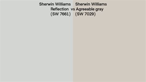 Sherwin Williams Reflection Vs Agreeable Gray Side By Side Comparison
