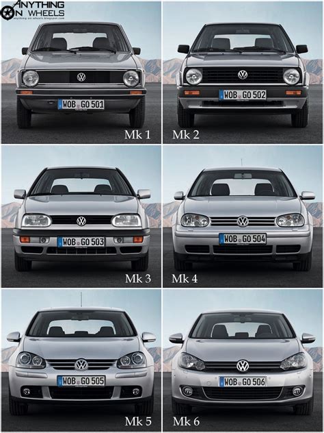 Anything On Wheels Volkswagen Golf Celebrates 40 Years Of Existence