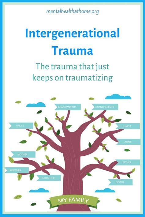 What Is Intergenerational Trauma Mental Health Home
