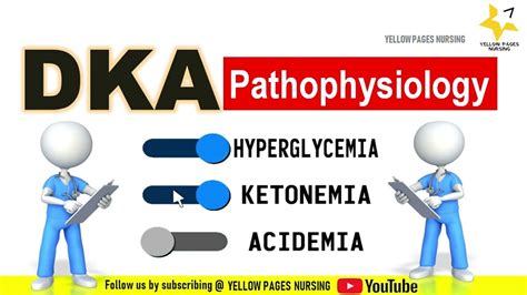 Diabetic Ketoacidosis DKA PATHOPHYSIOLOGY Diabetes