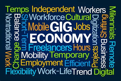 Gig Economy 101 What Is It Kbi Benefits