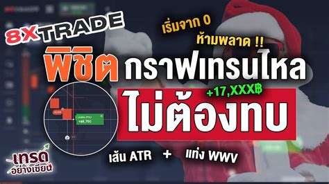 8xtrade กราฟ Otc กราฟเทรนไหล สอนจุดเข้าออเดอร์แบบแม่นๆ ทำกำไร 4 นาที บวกมา 17 Xxx ฿ Youtube