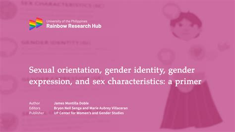 Sexual Orientation Gender Identity Gender Expression And Sex