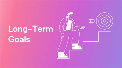 What Are Long Term Goals 50 Examples And How To Achieve Them Motion