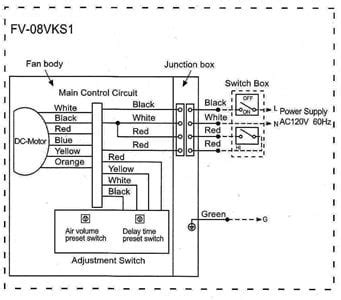 Identify the wires coming from your ceiling fan rated electrical box, ceiling bracket, and your hunter ceiling ceiling fan rated electrical box wires. Hunter Ceiling Fan 3 Speed Capacitor Wiring Diagram