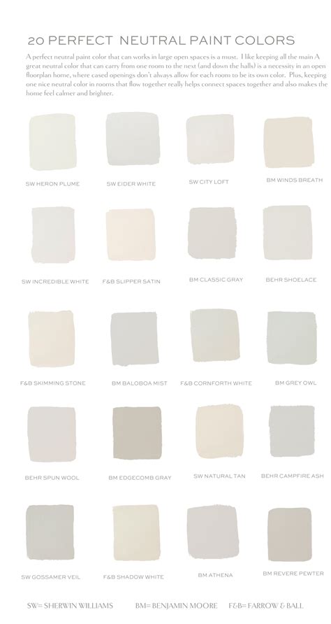 Throwback Best Neutral And White Paint Colors Elements Of Style Blog