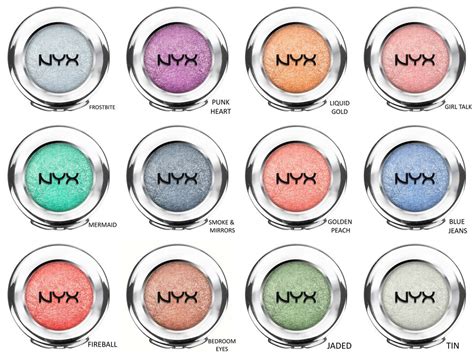 Definition of bedroom (entry 2 of 2). Review, Swatches: NYX Cosmetics Prismatic Eye Shadow ...