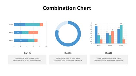 Combination Chart