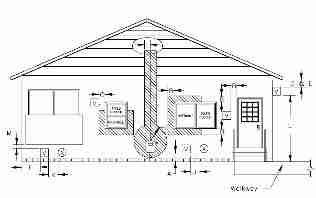 Check spelling or type a new query. Guide to Side Wall Vent Chimneys & Flues - Direct-Venting ...