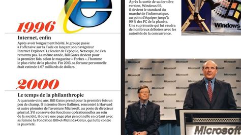 Bill Gates Les Echos