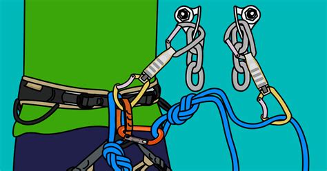 To anchor to the wall, which is the most secure way, you'll need Learn how to clean a sport anchor or a bolted climbing ...