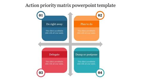 Editable Action Priority Matrix PowerPoint Template Slide Powerpoint Templates Powerpoint