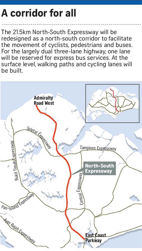 Mohd asbi & associates, malaysia; Dedicated bus lanes on North-South Expressway, Singapore ...