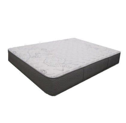 The only difference is that with the former, you lay it on the floor or find here are our top two pragma mattress bases to suit any air mattress of your choice. Monterrey Plush Waterbed Insert Super Single | Water bed ...