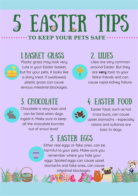 5 Easter Tips To Keep Your Pets Safe London Veterinary Surgeries