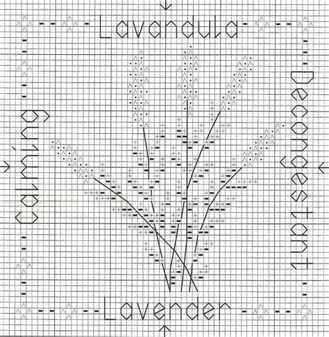 Charts, patterns and everything needlepoint. cross stitch lavender | Cross stitch flowers, Cross stitch ...