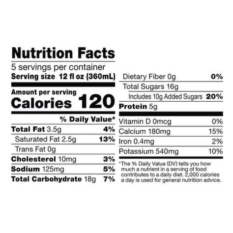 International Delight Mocha Iced Coffee Nutrition Facts Besto Blog