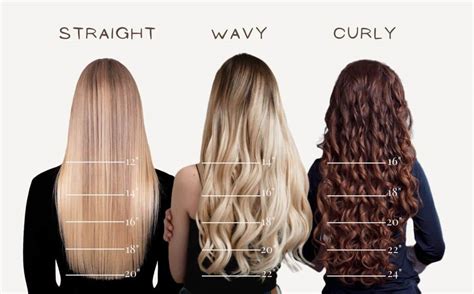 How To Choose Hair Extension Lengths With Length Charts