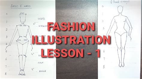 Lesson 1 8 Head Theory Fashion Illustration Illustration For