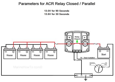 Blue Sea Wiring Diagram Wiring Diagram