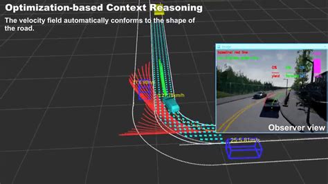 Online Vehicle Trajectory Prediction Using Learning And Optimization