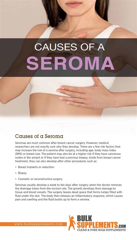Seroma Scares No More Safe And Natural Supplements Surgery Recovery