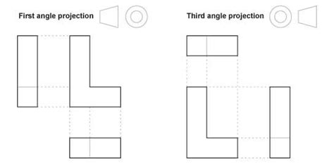 Three View Orthographic Drawing At Explore