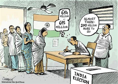 Opinion Elections In India The New York Times