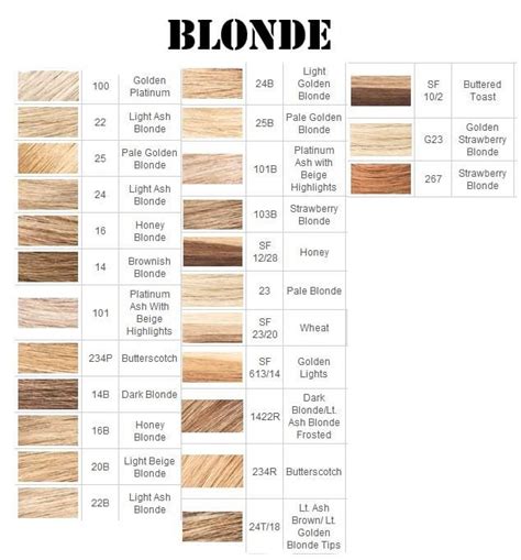 20 Chic Blonde Hair Colors For 2022 How To Go Blonde