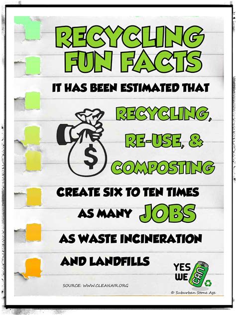 Incredible Fun Facts About Recycling For Kids 2022 Information