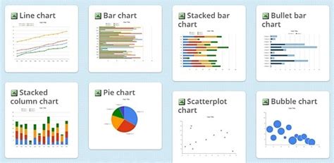 Save a graph as excel chart template. Download Editable PowerPoint Chart Templates from Chart ...