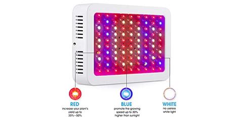 Leave this field empty if you're human LED GROW LIGHT GIIXER 1000w LED grow, dual switch and dual ...