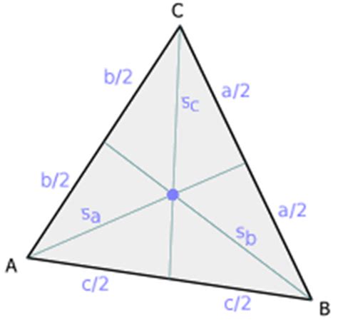 Bei diesem dreieck liegt der eckpunkt c nicht mehr oberhalb der seite c, sondern außerhalb. Dreieck - Geometrie-Rechner