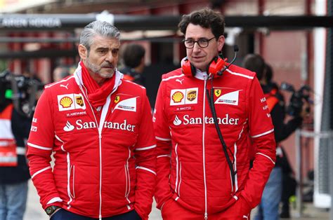 He was appointed in november 2014, replacing marco mattiacci in the role. Lauda: Ferrari are good now because of a Swiss guy | GRAND ...