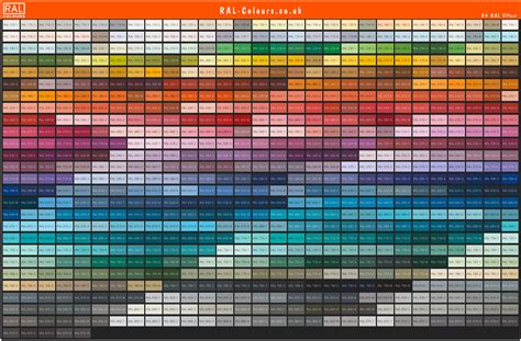 Ral Effect Colours Ral Colour Chart Uk