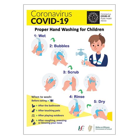 Covid 19 Proper Hand Washing For Children Sign