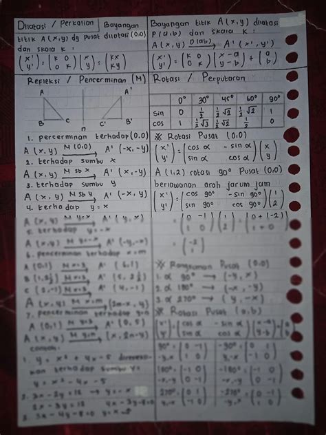 36 Contoh Soal Transformasi Dilatasi Januar Wai - vrogue.co