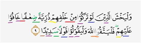 Berikut ini surat an nisa ayat 59 dalam tulisan arab, tulisan latin dan artinya dalam bahasa indonesia: Hukum Tajwid Surat An Nisa Ayat 9 - MasRozak dot COM