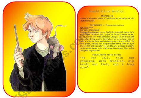 Harry Potter´s Characters Flashcards Pictures And Profiles Part 4