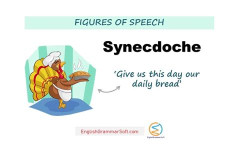 Synecdoche Examples In Literature Literary Devices Englishgrammarsoft