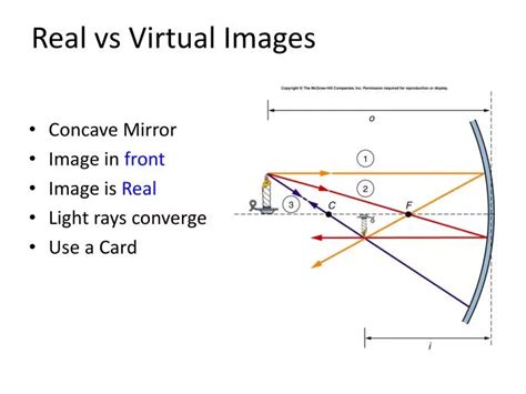 Ppt Real Vs Virtual Images Powerpoint Presentation Free Download