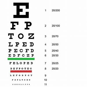 Snellen Eye Chart Discovery Eye Foundation