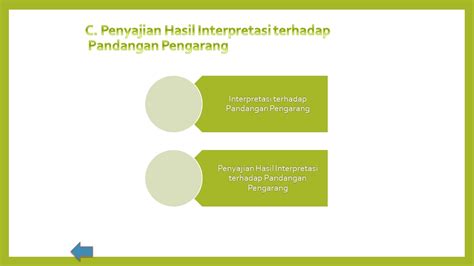 We did not find results for: Interpretasi Hasil Adalah - Langkah-Langkah Uji Korelasi ...