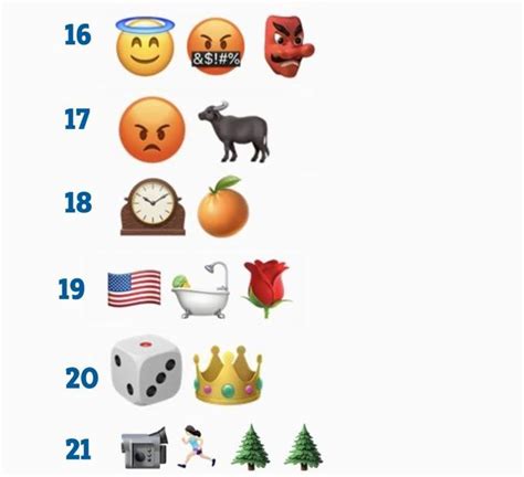 Can You Guess The Movie Title With These Emoji Clues Check Out The