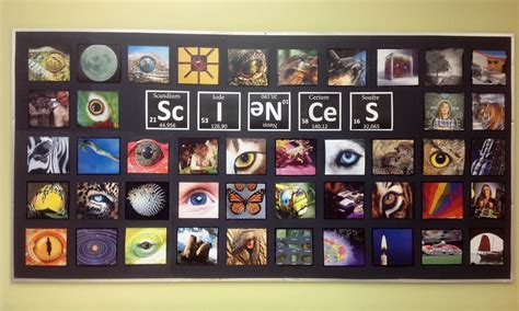 Science Classroom Display Photo Science Classroom Decorations