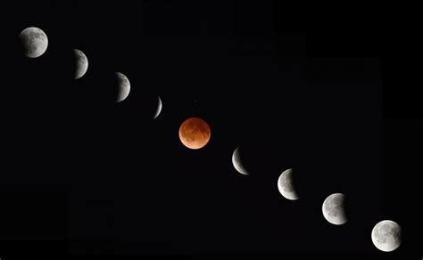 Se trata de un eclipse penumbral (o apulso), que consiste en un leve. 'Luna de sangre': ¿Cómo y dónde se puede ver el eclipse ...