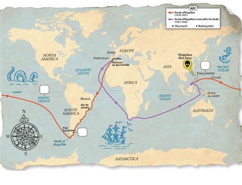 Magellan Sea Route Map